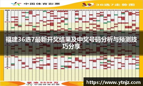 福建36选7最新开奖结果及中奖号码分析与预测技巧分享